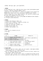 [교육학] 초등 6학년 태림 교과서 `여러가지 악기를 만나요` 단원 연구-11
