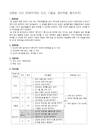[교육학] 초등 6학년 태림 교과서 `여러가지 악기를 만나요` 단원 연구-20