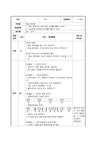 [교육학] 초등 6학년 천재교육 교과서 `산아지타령` 단원 연구-20