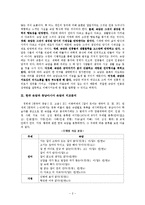 [한국어교육] 속담을 활용한 한국어 문화교육-한국과 동남아시아 속담 비교-2