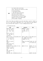 [한국어교육] 속담을 활용한 한국어 문화교육-한국과 동남아시아 속담 비교-3
