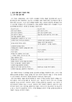 [화법교육론] 일상대화의 분석 기준 연구-3