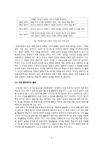 [화법교육론] 일상대화의 분석 기준 연구-7