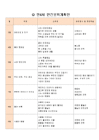 [유아교육] 만4세 일일, 월간, 연간 보육계획안-2