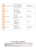 [유아교육] 만4세 일일, 월간, 연간 보육계획안-3
