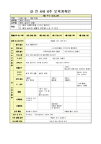 [유아교육] 만4세 일일, 월간, 연간 보육계획안-6