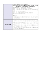 [유아교육] 만4세 일일, 월간, 연간 보육계획안-8
