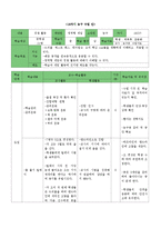 [교육학] 중학생 농구 학습 지도안-3