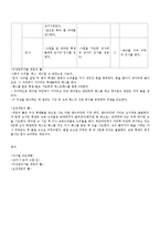 [교육학] 중학생 농구 학습 지도안-6
