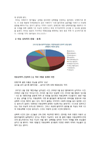 [유아교육] 유아성폭력 안전관리(예방)을 위한 아동 성교육-8