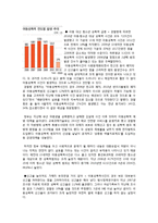 [유아교육] 유아성폭력 안전관리(예방)을 위한 아동 성교육-9