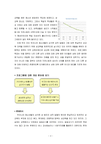 [교육학] 초등 3학년 대상 성교육 프로그램 설계-4