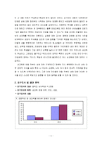 [교육학] 초등 3학년 대상 성교육 프로그램 설계-5