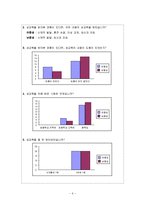 [교육학] 초등 3학년 대상 성교육 프로그램 설계-6