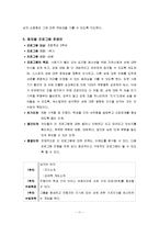[교육학] 초등 3학년 대상 성교육 프로그램 설계-11