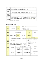 [교육학] 초등 3학년 대상 성교육 프로그램 설계-16
