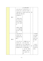 [교육학] 초등 3학년 대상 성교육 프로그램 설계-18
