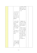 [교육학] 초등 3학년 대상 성교육 프로그램 설계-19