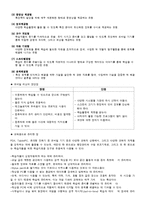 [교육공학] 블렌디드 러닝, 모바일 및 유비쿼터스 러닝-5