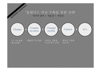 [교육공학] 블렌디드 러닝, 모바일 및 유비쿼터스 러닝-19