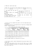 [교육학] 사교육으로 인한 교육 불평등 해소를 위한 사이버 교육-EBS를 중심으로-5