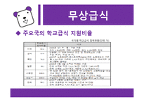 [교육철학] 교육복지-무상교육과 무상급식을 중심으로-12