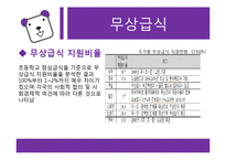 [교육철학] 교육복지-무상교육과 무상급식을 중심으로-13