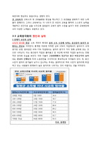 [교육사회학] 무상급식과 교육양극화-6