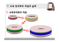 [교육사회학] 무상급식과 교육양극화-9