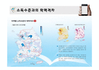 [교육사회학] 무상급식과 교육양극화-10