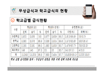 [교육사회학] 무상급식과 교육양극화-16