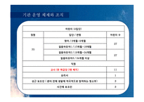 [유아교육] 레지오 에밀리아의 이해와 한국형 적용 사례-14