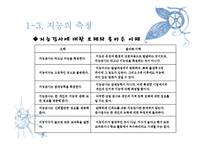[교육학] 개인차와 특수한 학습자-16