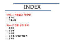 [교육심리] 시트콤 `지붕뚫고 하이킥` 속 등장인물의 심리분석-2
