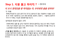 [교육심리] 시트콤 `지붕뚫고 하이킥` 속 등장인물의 심리분석-3