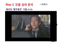 [교육심리] 시트콤 `지붕뚫고 하이킥` 속 등장인물의 심리분석-5