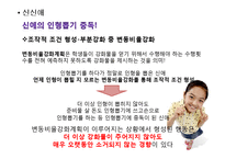 [교육심리] 시트콤 `지붕뚫고 하이킥` 속 등장인물의 심리분석-11