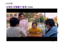 [교육심리] 시트콤 `지붕뚫고 하이킥` 속 등장인물의 심리분석-12
