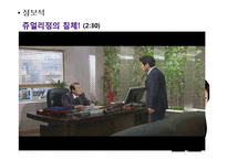 [교육심리] 시트콤 `지붕뚫고 하이킥` 속 등장인물의 심리분석-19