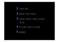 [가족과 문화] 역기능적 가족의 실태-폭력가정 문제와 해결방안-2