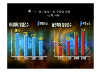 [가족과 문화] 역기능적 가족의 실태-폭력가정 문제와 해결방안-15