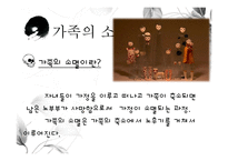 [결혼과 가족] 가족의 소멸과 웰다잉(well-dying)-3