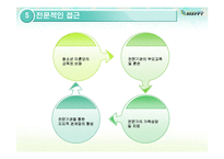 [건강가정론] 한부모 가족의 문제점 고찰-드라마 `내사랑 내곁에`를 중심으로-13