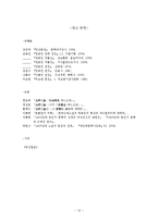 [인문학] 작가 `김동인`의 예술관-12