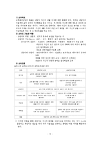 [국어교육] 교류분석 치료기법 장단점 분석-15