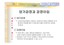 정신보건사회 발표레포트-14