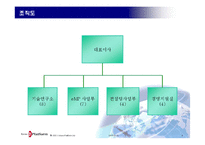 사업계획서 - 코리아e플랫폼-4