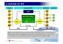 사업계획서 - 코리아e플랫폼-6