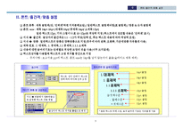 PPT 보고서 작성요령(제안서, 기획서, 사업계획서 등)-5
