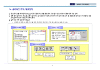 PPT 보고서 작성요령(제안서, 기획서, 사업계획서 등)-7